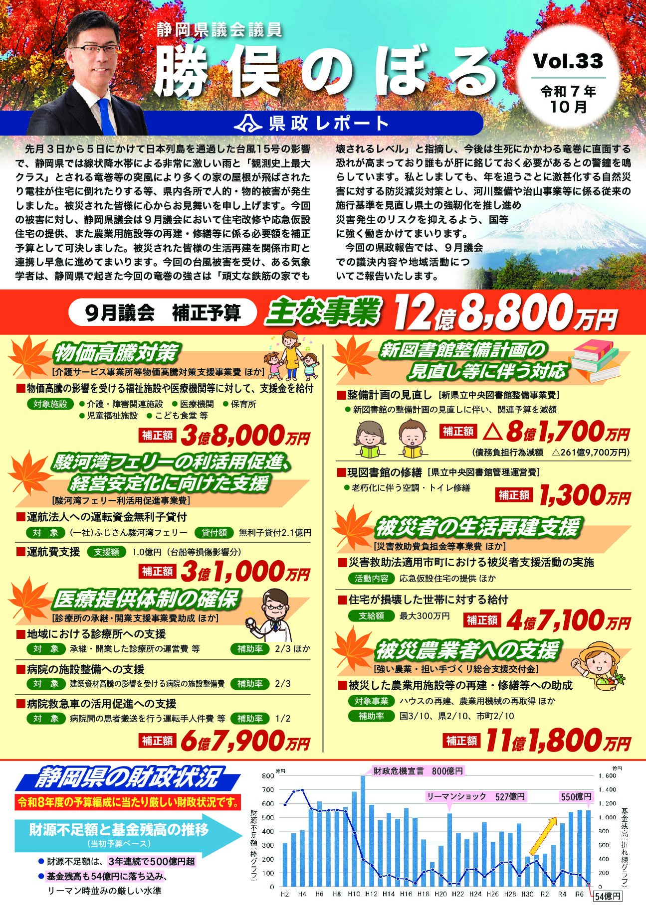 勝俣のぼる official website